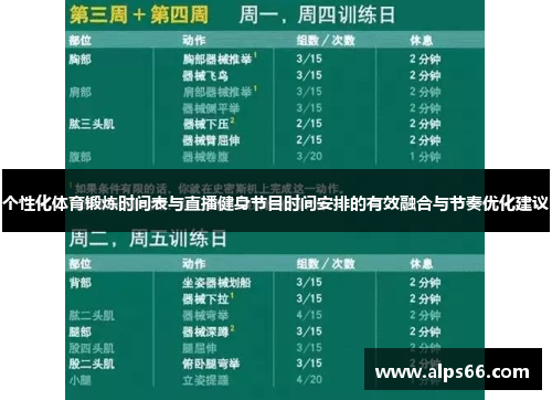 个性化体育锻炼时间表与直播健身节目时间安排的有效融合与节奏优化建议